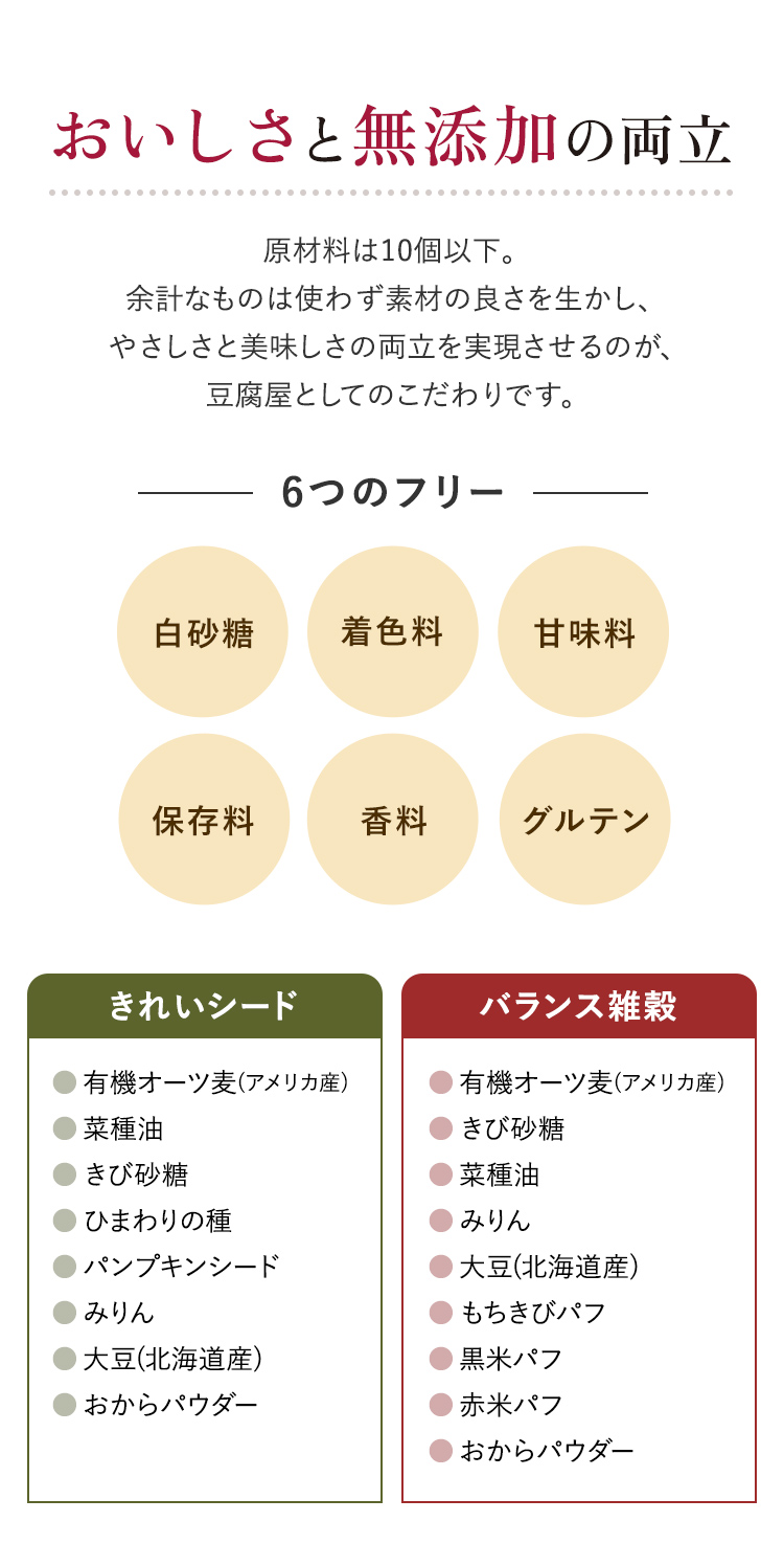 おいしさと無添加の両立