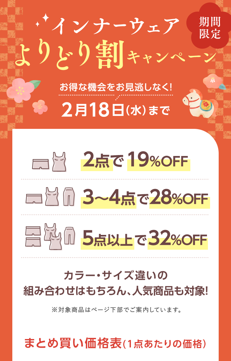 インナーウェア よりどり割キャンペーン