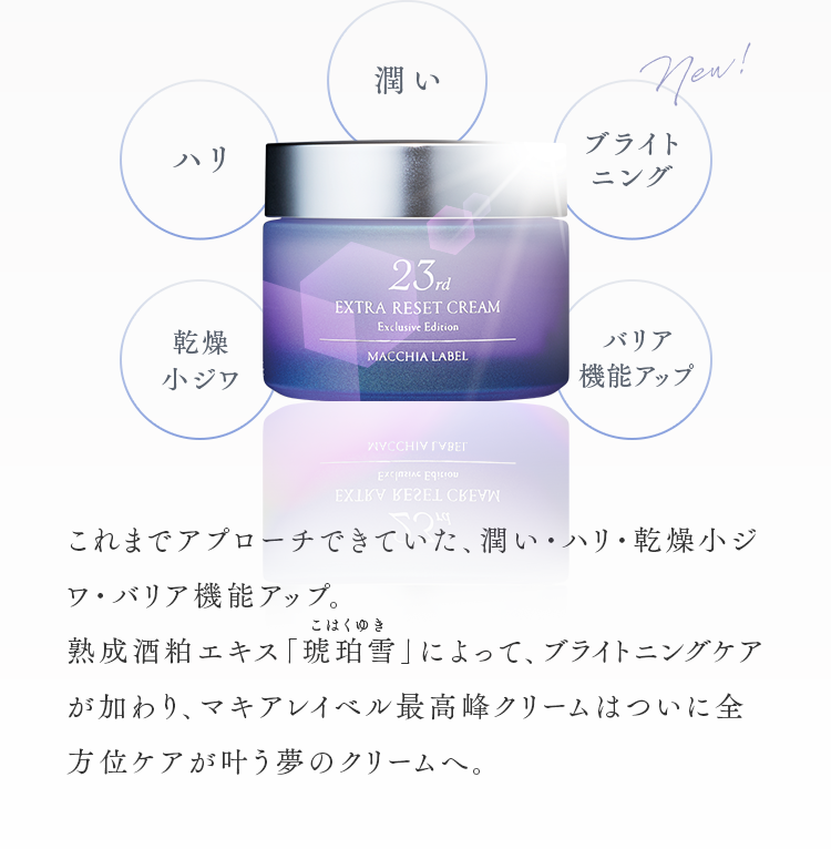 これまでアプローチできていた、潤い・ハリ・乾燥小ジワ・バリア機能アップ。熟成酒粕エキス「琥珀雪」によって、ブライトニングケアが加わり、マキアレイベル最高峰クリームはついに全方位ケアが叶う夢のクリームへ。
