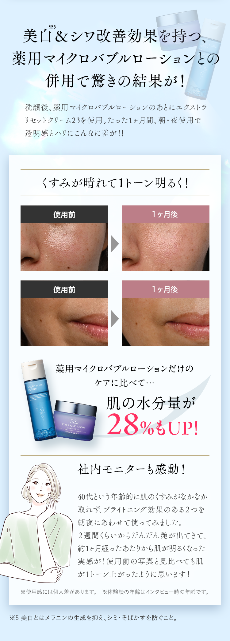 美白＆シワ改善効果を持つ、薬用マイクロバブルローションとの併用で驚きの結果が！ くすみが晴れて１トーン明るく！ 社内モニターも感動！