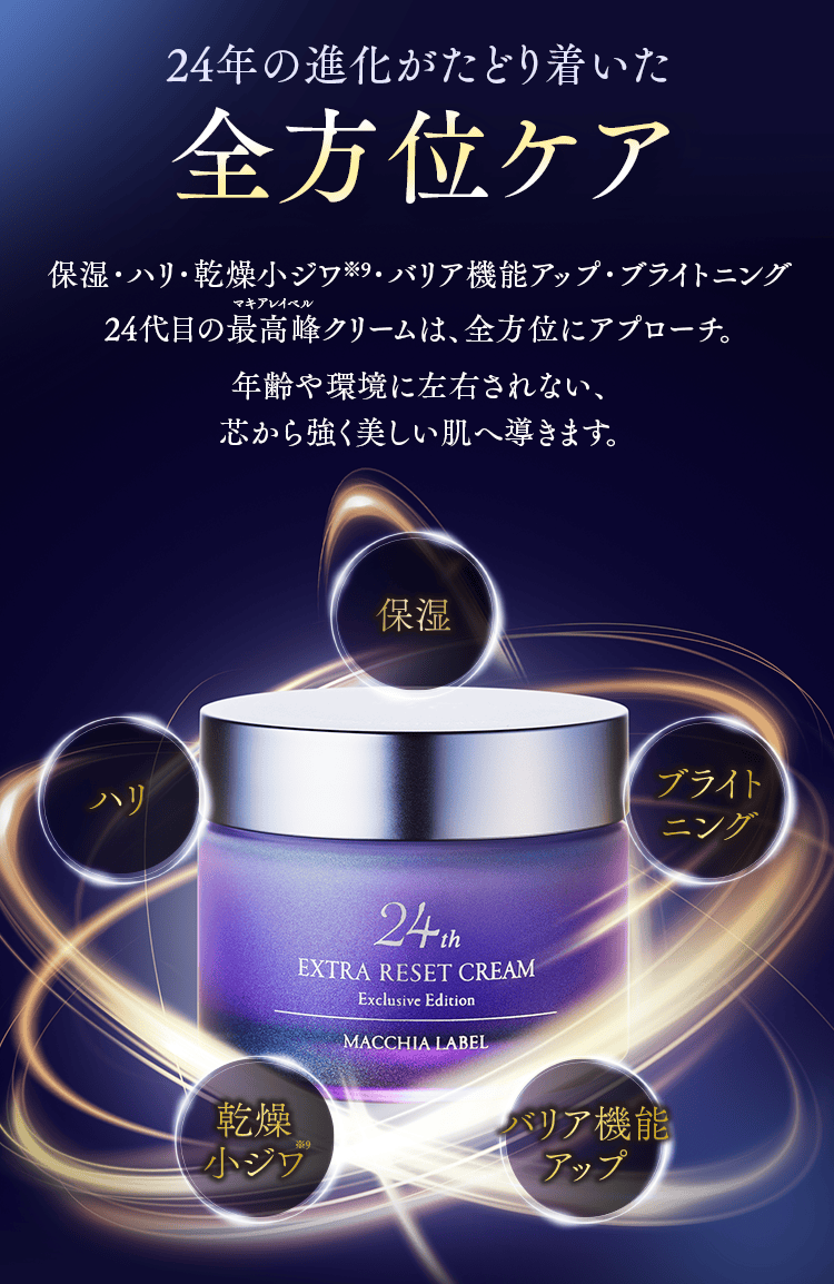 24年の進化がたどり着いた全方位ケア