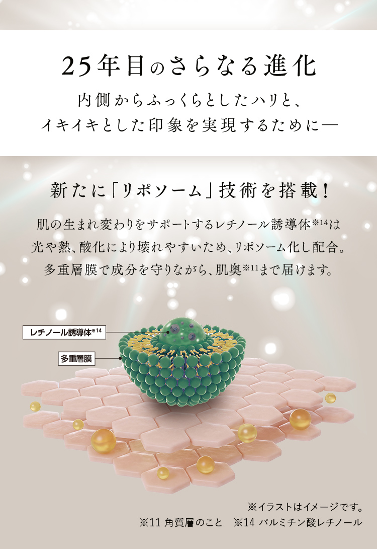25年目のさらなる進化 内側からふっくらとしたハリと、イキイキとした印象を実現するために一