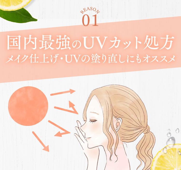 REASON 01 国内最強のUVカット処方 メイク仕上げ・UVの塗り直しにもオススメ