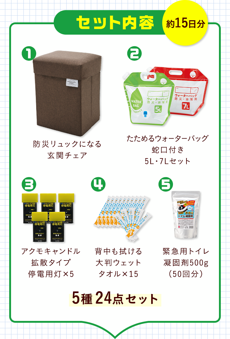 セット内容（約15日分）1.防災リュックになる玄関チェア 2.たためるウォーターバッグ蛇口付き5L・7Lセット 3.アクモキャンドル拡散タイプ停電用灯×5 4.背中も拭ける大判ウェットタオル×15 5.緊急用トイレ凝固剤500g（50回分）5種24点セット