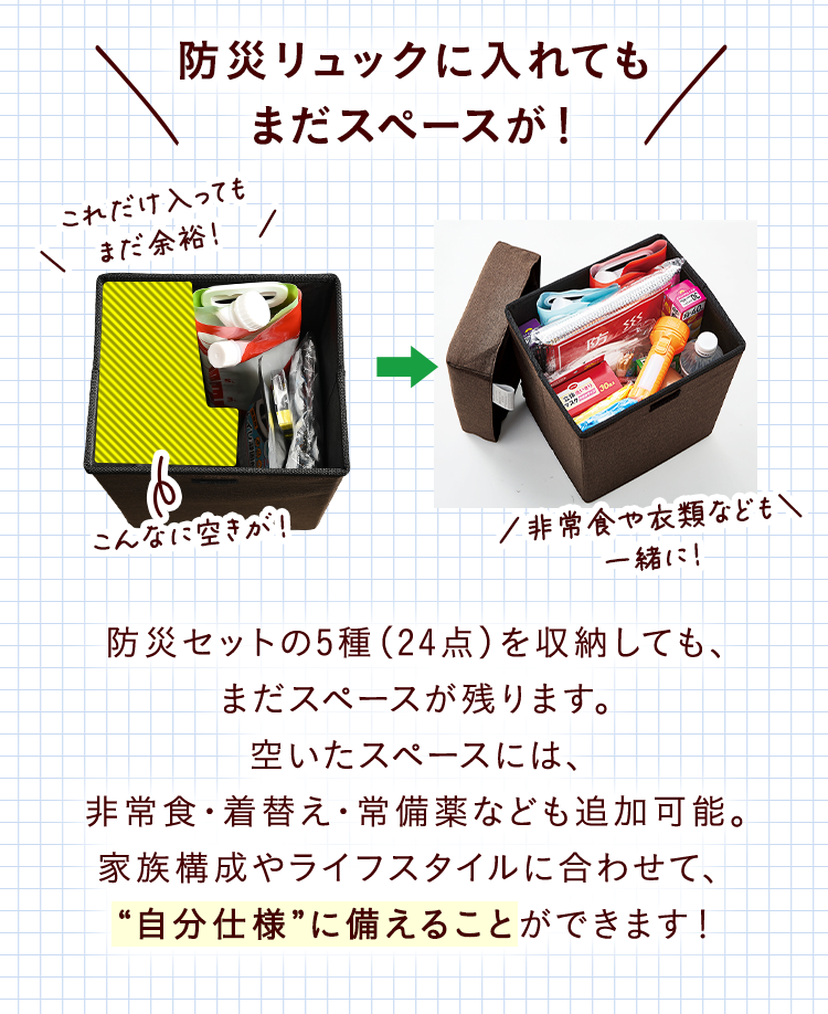 防災セットの5種（24点）を収納しても、まだスペースが残ります。空いたスペースには、非常食・着替え・常備薬なども追加可能。