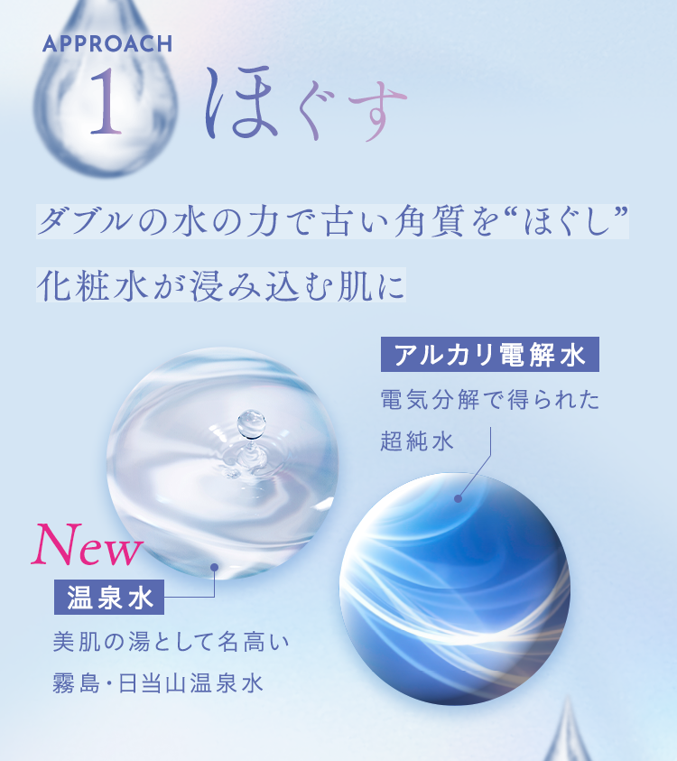 APPROACH1 ほぐす｜ダブルの水の力で古い角質を“ほぐし”化粧水が浸み込む肌に