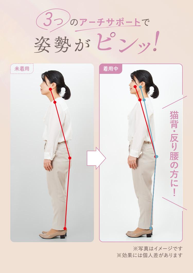 3つのアーチサポートで姿勢がピンッ！