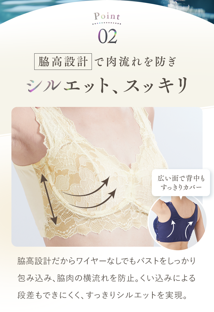 Point02 脇高設計 で肉流れを防ぎシルエット、スッキリ