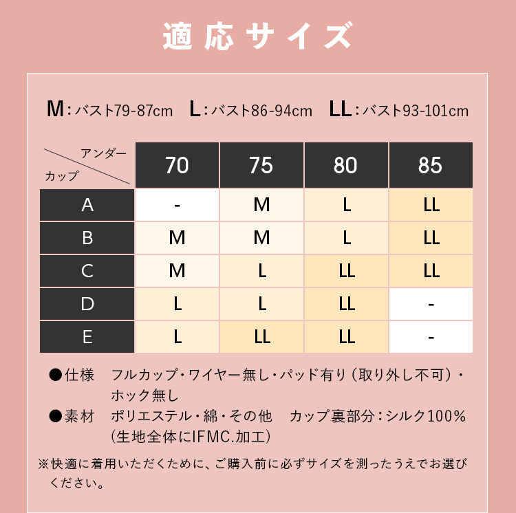 適応サイズ