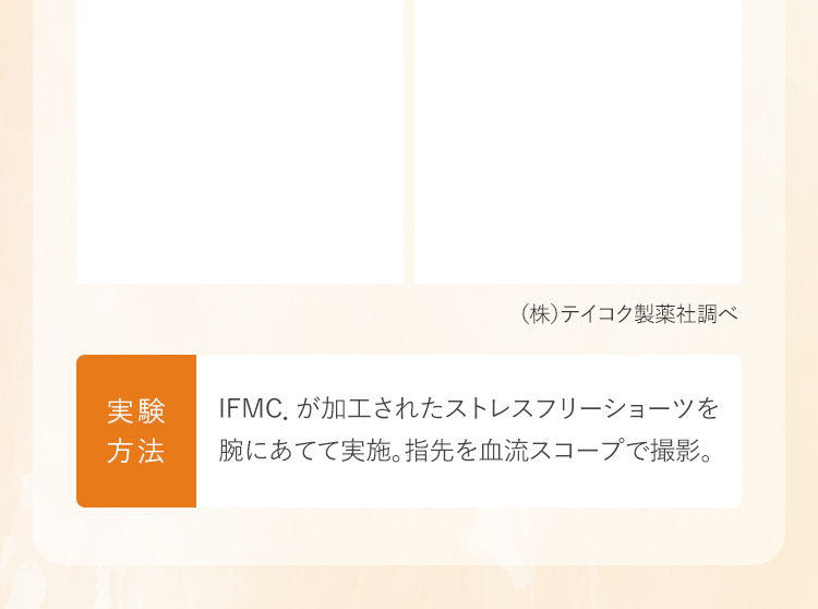 実験方法｜IFMC．が加工されたストレスフリーショーツを腕にあてて実施。指先を血流スコープで撮影。