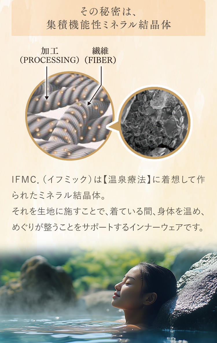 その秘密は、集積機能性ミネラル結晶体
