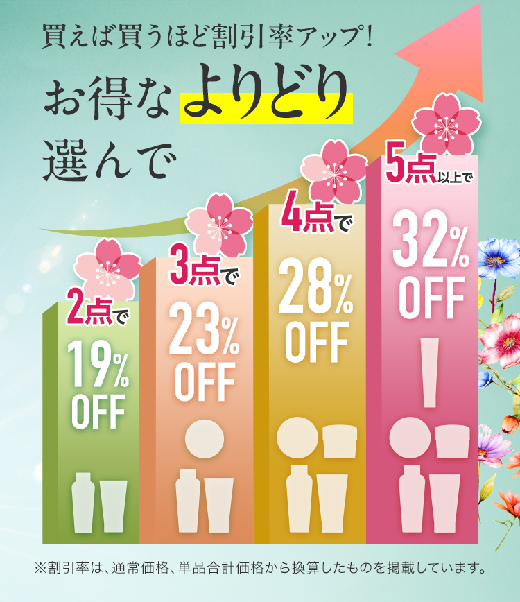 買えば買うほど割引率アップ！お得なよりどり選んで 2点で19% OFF・3点で23%OFF・4点で28%OFF・5点以上で32%OFF