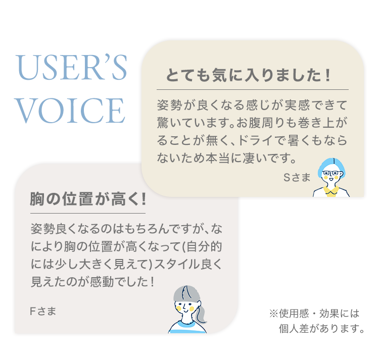 USER’S VOICE