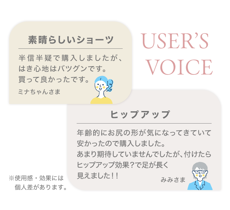 USER’S VOICE