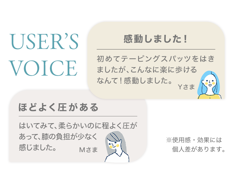 USER’S VOICE
